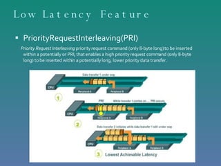 Low Latency Feature PriorityRequestInterleaving(PRI) Priority Request Interleaving  priority request command (only 8-byte long) to be inserted within a potentially or PRI, that enables a high priority request command (only 8-byte long) to be inserted within a potentially long, lower priority data transfer.  