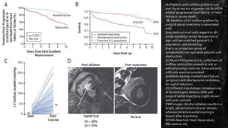 (A) Patients with outflow gradients $30
mm Hg at rest are at greater risk for HCM-
related progressive heart failure, or heart
failure or stroke death.
(B) Abolition of LV outflow gradient by
surgical septal myectomy is associated
with
long-term survival (with respect to all-
cause mortality) similar to expected in
age- and sex-matched general U.S.
population, and exceeding
that in a comparison group of
symptomatic non operated patients with
obstruction.
(C) Most HCM patients (i.e., 70%) have LV
outflow obstruction present at rest or
with physiologic exercise. Some patients
with only exercise-provoked
gradients develop marked heart failure
symptoms and also become candidates
for septal reduction.
(D) Different morphologic consequences
of alcohol septal ablation (left) and
surgical septal myectomy (right) shown
with post-contrast
CMR images. Alcohol ablation results in a
bright, dense transmural scar (arrow),
whereas intramyocardial scarring is
absent after myectomy.
NYHA=NewYork Heart Association;
RR=relative risk;
 