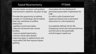 Septal Myomectomy PTSMA
Provides better symptom and gradient
improvement in patients <65 years of age
Provides the opportunity to address
complex LV morphologic abnormalities
that may contribute to outflow
obstruction
-papillary muscle anomalies;
-aberrant intraventricular muscle
bundles;
-massive septal hypertrophy;
-intrinsic mitral valve disease
(requiring repair or replacement); and
-associatedCAD that requires bypass
grafting
Associated with the likelihood of
permanent pacemaker implantation for
CHB
(in 10% to 15% of patients) and
repeat procedures due to persistent
obstruction (in 12% of patients)
Incompletely defined risk for life-
threatening ventricular tachyarrhythmias
and SCD due to the potentially
arrhythmogenic septal scar
 