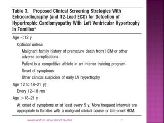 Hcm Chart Hypertrophic cardiomyopathy (HCM) | PPTX