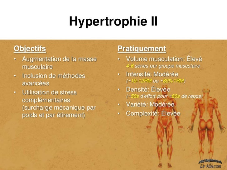 Hypertrophie