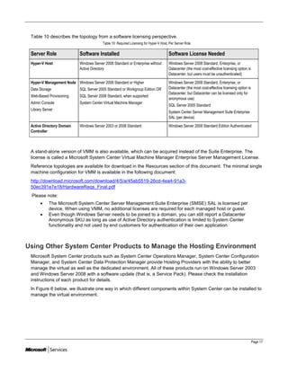 Table 10 describes the topology from a software licensing perspective.
                                         Table 10: Required Licensing for Hyper-V Host, Per Server Role

 Server Role               Software Installed                                          Software License Needed
 Hyper-V Host              Windows Server 2008 Standard or Enterprise without          Windows Server 2008 Standard, Enterprise, or
                           Active Directory                                            Datacenter (the most cost-effective licensing option is
                                                                                       Datacenter, but users must be unauthenticated)

 Hyper-V Management Node Windows Server 2008 Standard or Higher                        Windows Server 2008 Standard, Enterprise, or
 Data Storage              SQL Server 2005 Standard or Workgroup Edition OR            Datacenter (the most cost-effective licensing option is
                                                                                       Datacenter, but Datacenter can be licensed only for
 Web-Based Provisioning    SQL Server 2008 Standard, when supported
                                                                                       anonymous use)
 Admin Console             System Center Virtual Machine Manager
                                                                                       SQL Server 2005 Standard
 Library Server
                                                                                       System Center Server Management Suite Enterprise
                                                                                       SAL (per device)

 Active Directory Domain   Windows Server 2003 or 2008 Standard                        Windows Server 2008 Standard Edition Authenticated
 Controller



 A stand-alone version of VMM is also available, which can be acquired instead of the Suite Enterprise. The
 license is called a Microsoft System Center Virtual Machine Manager Enterprise Server Management License.
 Reference topologies are available for download in the Resources section of this document. The minimal single
 machine configuration for VMM is available in the following document:
 http://download.microsoft.com/download/4/5/a/45ab5519-26cd-4ea4-91a3-
 50ec391e7e18/HardwareReqs_Final.pdf
 Please note:
           The Microsoft System Center Server Management Suite Enterprise (SMSE) SAL is licensed per
            device. When using VMM, no additional licenses are required for each managed host or guest.
           Even though Windows Server needs to be joined to a domain, you can still report a Datacenter
            Anonymous SKU as long as use of Active Directory authentication is limited to System Center
            functionality and not used by end customers for authentication of their own application.



Using Other System Center Products to Manage the Hosting Environment
 Microsoft System Center products such as System Center Operations Manager, System Center Configuration
 Manager, and System Center Data Protection Manager provide Hosting Providers with the ability to better
 manage the virtual as well as the dedicated environment. All of these products run on Windows Server 2003
 and Windows Server 2008 with a software update (that is, a Service Pack). Please check the installation
 instructions of each product for details.
 In Figure 6 below, we illustrate one way in which different components within System Center can be installed to
 manage the virtual environment.




                                                                                                                                                 Page 17
 