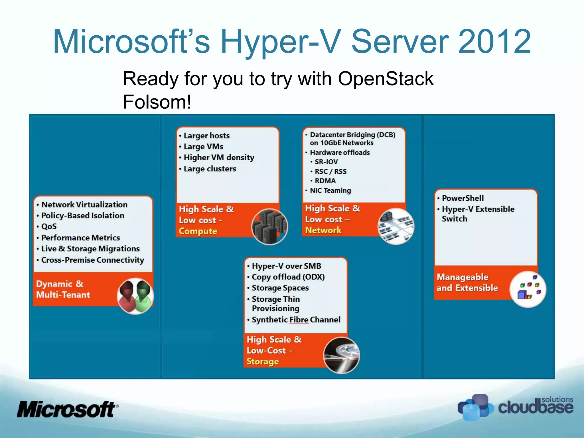Microsoft’s Hyper-V Server 2012
    Ready for you to try with OpenStack
    Folsom!
 
