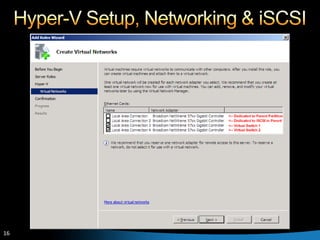 Hyper V And Scvmm Best Practis