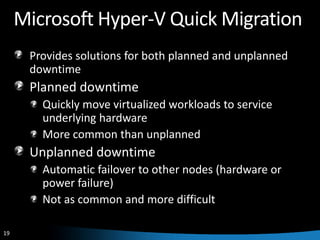 Hyper V And Scvmm Best Practis