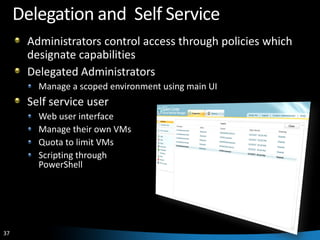 Hyper V And Scvmm Best Practis