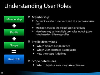 Hyper V And Scvmm Best Practis