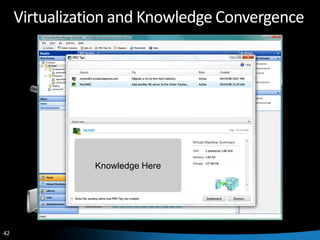 Hyper V And Scvmm Best Practis