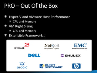 Hyper V And Scvmm Best Practis