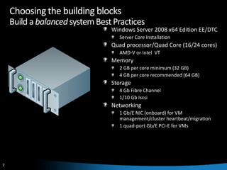 Hyper V And Scvmm Best Practis