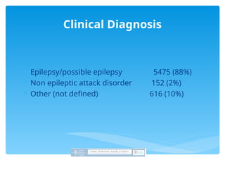  Epilepsy/possible epilepsy 5475 (88%)
 Non epileptic attack disorder 152 (2%)
 Other (not defined) 616 (10%)
Clinical Diagnosis
 