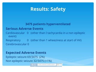3475 patients hyperventilated
Serious Adverse Events
Cardiovascular 0 (other than I tachycardia in a non epileptic
event)
Respiratory 0 (other than 1 wheeziness at start of HV)
Cerebrovascular 0
Expected Adverse Events
Epileptic seizure 69/3475 (2%)
Non epileptic seizure 32/3475 (<1%)
Results: Safety
 
