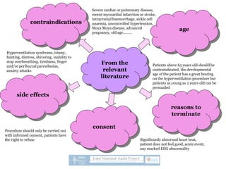 From the
relevant
literature
contraindications
Severe cardiac or pulmonary disease,
recent myocardial infarction or stroke,
intracranial haemorrhage, sickle cell
anaemia, uncontrolled hypertension,
Moya Moya disease, advanced
pregnancy, old age………
age
Patients above 65 years old should be
contraindicated, the developmental
age of the patient has a great bearing
on the hyperventilation procedure but
patients as young as 2 years old can be
persuaded
side effects
Hyperventilation syndrome, tetany,
fainting, distress, shivering, inability to
stop overbreathing, tiredness, finger
and/or peribuccal paresthesias,
anxiety attacks
reasons to
terminate
Significantly abnormal heart beat,
patient does not feel good, acute event,
any marked EEG abnormality
Procedure should only be carried out
with informed consent, patients have
the right to refuse
consent
 