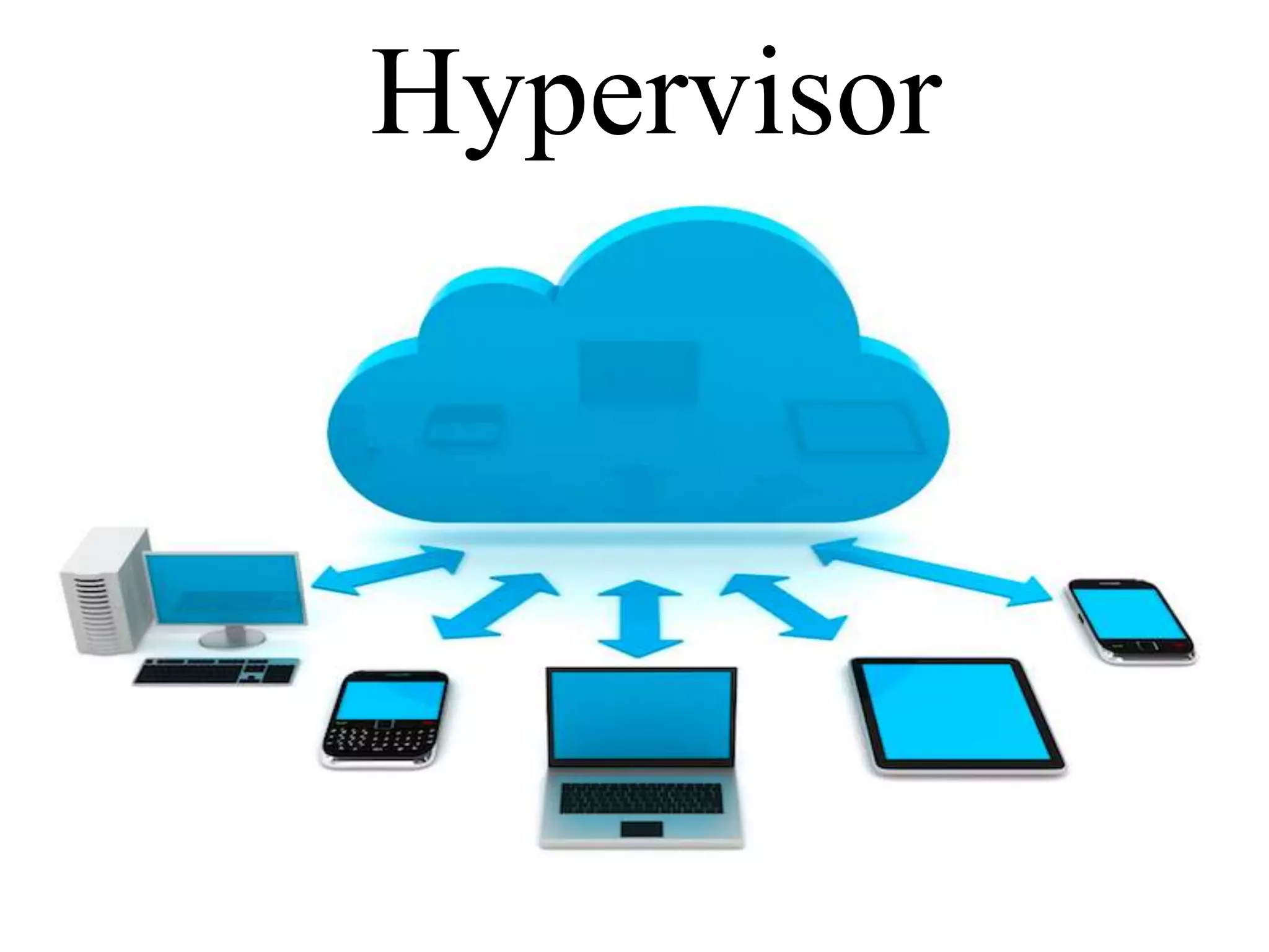 Hypervisor
 