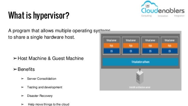 Nova Hypervisor List , Return hypervisor node status — Nova Specs ...
