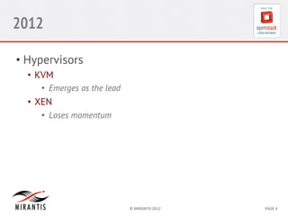 2012
•  Hypervisors
•  KVM
•  Emerges as the lead

•  XEN
•  Loses momentum

©	
  MIRANTIS	
  2012	
  

PAGE	
  4	
  

 