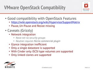 VMware OpenStack Compatibility
•  Good compatibility with OpenStack Features

•  https://wiki.openstack.org/wiki/HypervisorSupportMatrix
•  Pause, Un-Pause and Resize missing

•  Caveats (Grizzly)
•  Network integration
•  Nova-net no security groups
•  Neutron requires Nicira commercial plugin

• 
• 
• 
• 

Glance integration inefﬁcient
Only a single datastore is supported
With Cinder only iSCSI type volumes are supported
Only linked clones are supported

©	
  MIRANTIS	
  2012	
  

PAGE	
  14	
  

 