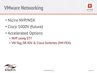 VMware Networking
•  Nicira NVP/NSX
•  Cisco 1000V (future)
•  Accelerated Options
•  NVP using STT
•  VN-Tag, SR-IOV & Cisco Switches (VM-FEX)

©	
  MIRANTIS	
  2012	
  

PAGE	
  16	
  

 