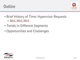 Outline
•  Brief History of Time: Hypervisor Requests
•  2011, 2012, 2013

•  Trends in Different Segments
•  Opportunities and Challenges

©	
  MIRANTIS	
  2012	
  

PAGE	
  2	
  

 
