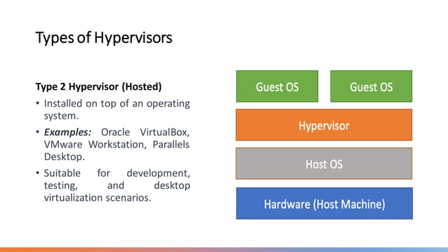 Hypervisors and Virtual Machines.pdf presentation hypervisor and ...