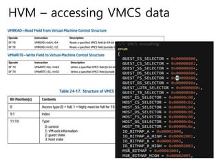HVM – accessing VMCS data
 
