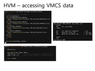 HVM – accessing VMCS data
 