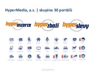 www.HyperZbozi.cz
HyperMedia, a.s. | skupina 30 portálů
 