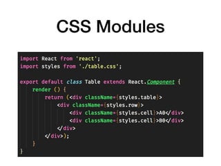 CSS Modules
 