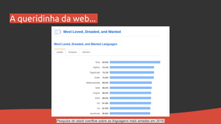 A queridinha da web...
Pesquisa do stack overflow sobre as linguagens mais amadas em 2019.
 