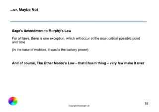 ...or, Maybe Not




    Sage's Amendment to Murphy's Law

    For all laws, there is one exception, which will occur at t...