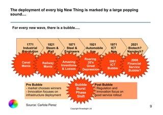 The deployment of every big New Thing is marked by a large popping
   sound....


    For every new wave, there is a bubbl...