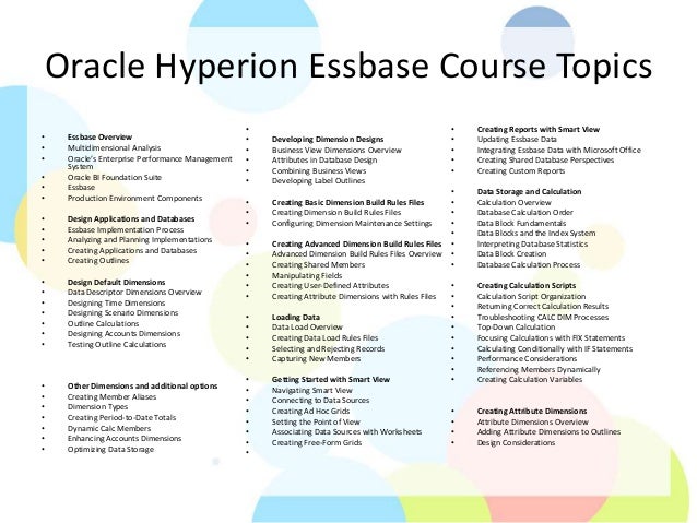 hyperion essbase