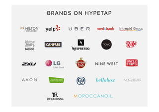BRANDS ON HYPETAP
 