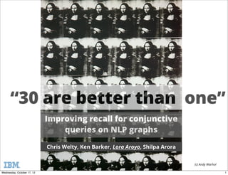 “30 are better than one”
                            Improving recall for conjunctive
                                queries on NLP graphs

                             Chris Welty, Ken Barker, Lora Aroyo, Shilpa Arora

                  Tex
                                                                                     Text
                   t        Answering Conjunctive SPARQL Queries over NLP Graphs   (c)Lora Warhol
                                                                                       Andy Aroyo

Wednesday, October 17, 12                                                                           1
 