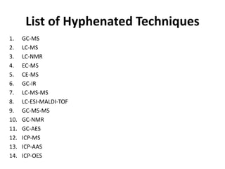 List of Hyphenated Techniques
1. GC-MS
2. LC-MS
3. LC-NMR
4. EC-MS
5. CE-MS
6. GC-IR
7. LC-MS-MS
8. LC-ESI-MALDI-TOF
9. GC-MS-MS
10. GC-NMR
11. GC-AES
12. ICP-MS
13. ICP-AAS
14. ICP-OES
 