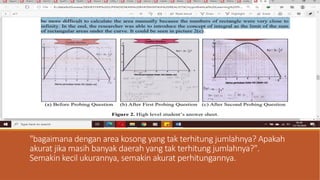 Understanding Hypothetical Learning Trajectory (HLT) in Mathematics ...