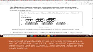 Understanding Hypothetical Learning Trajectory (HLT) in Mathematics ...
