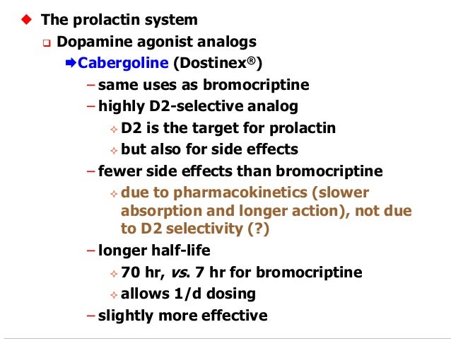 Bromocriptine Vs Cabergoline Cost