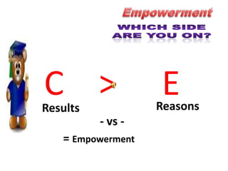 C >

Results

- vs = Empowerment

E

Reasons

 