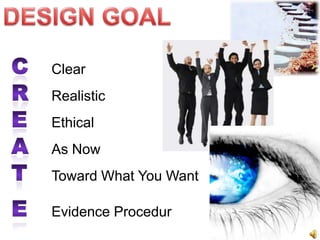 Clear
Realistic
Ethical
As Now
Toward What You Want
Evidence Procedur

 