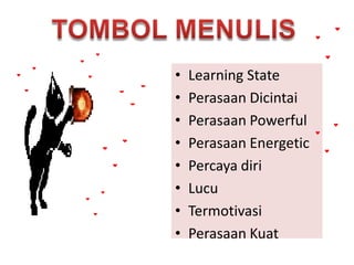 •
•
•
•
•
•
•
•

Learning State
Perasaan Dicintai
Perasaan Powerful
Perasaan Energetic
Percaya diri
Lucu
Termotivasi
Perasaan Kuat

 