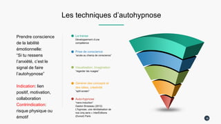 Les techniques d’autohypnose
18
Prendre conscience
de la labilité
émotionnelle:
“Si tu ressens
l’anxiété, c’est le
signal de faire
l’autohypnose”
Indication: lien
positif, motivation,
collaboration
Contrindication:
risque physique ou
émotif
La transe
Développement d’une
compétence
Prise de conscience
“accès au champ de conscience”
Visualisation, Imagination
“regarder les nuages”
Générer des concepts et
des idées, créativité
“split screen”
Auto-hypnose
“nano-induction”
Gaston Brosseau (2012)
L'hypnose, une réinitialisation de
nos cinq sens » InterÉditions
(Dunod) Paris
 