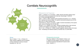 Corrélats Neurocognitifs
Contrôle
cognitif
Conflict
Hypnose
Stroop
Raz, A., Shapiro, T., Fan, J., & Posner, M. I.
(2002). Hypnotic suggestion and the modulation
of Stroop interference. Archives of General
Psychiatry, 59, 1155–1161.
Changements structurels
Heidi Jiang, Matthew P. White, Michael D. Greicius, Lynn
C. Waelde, and David Spiegel (2016) Brain Activity and
Functional Connectivity Associated with Hypnosis Cereb
Cortex : bhw220v1-11.
.
Mécanisme de l’hypnose:
Egner, T., Jamieson, G. A., & Gruzelier, J. (2005). Hypnosis decouples cognitive control
from conflict monitoring processes of the frontal lobe. NeuroImage, 27, 969–978.
doi:10.1016/j.neuroimage.2005.05.002
Egner, T., & Raz, A. (2007). Cognitive control processes and hypnosis. In G. A. Jamieson
(Ed.), Hypnosis and conscious states: The cognitive neuroscience perspective (pp. 29–50).
New York, NY: Oxford University Press.
Faymonville, M.-E., Boly, M., & Laureys, S. (2006). Functional neuroanatomy of the hypnotic
state. Journal of Physiology-Paris, 99, 463–469.
Rainville, P., R. K. Hofbauer, et al. (2002). "Hypnosis modulates activity in brain structures
involved in the regulation of consciousness." J Cogn Neurosci 14(6): 887-901
Raz, A., Fan, J., & Posner, M. I. (2005a). Hypnotic suggestion reduces conflict in the human
brain. Proceedings of the National Academy of Sciences USA, 102, 9978–9983.
20
 