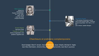 Milton Erickson
Métaphores
thérapeutiques
Pediatric Hypnotherapy.
Am. J. Clin. Hypn.
1958;1:25–29
Clark Hull (1923)
François Roustang Laurence Kubie
« The process of hypnotism and the
nature of the hypnotic state », American
journal of psychiatry, 100, 1944, p. 611-
622
Léon Chertok, Isabelle Stengers
Ernest Hilgard
Harvard scale
Theodor X. Barber
Active imagination and
positive cognitive set
Chercheurs et praticiens comptemporains
 