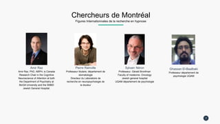 Chercheurs de Montréal
Figures Internationnales de la recherche en hypnose
7
Amir Raz
Amir Raz, PhD, ABPH, is Canada
Research Chair in the Cognitive
Neuroscience of Attention at both
the Department of Psychiatry at
McGill University and the SMBD
Jewish General Hospital.
Pierre Rainville
Professeur titulaire, département de
stomatologie
Directeur du Laboratoire de
recherche en neuropsychologie de
la douleur
Sylvain Néron
Professeur, Gérald Bronfman
Faculty of medecine, Oncology
Jewish general hospital
UQAM département de psychologie
Ghassan El-Baalbaki
Professeur département de
psychologie UQAM
 