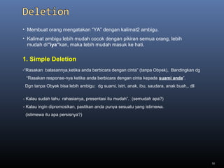 10
1. Simple Deletion
-“Rasakan balasannya ketika anda berbicara dengan cinta” (tanpa Obyek), Bandingkan dg
“Rasakan response-nya ketika anda berbicara dengan cinta kepada suami anda”.
Dgn tanpa Obyek bisa lebih ambigu: dg suami, istri, anak, ibu, saudara, anak buah,, dll
- Kalau sudah tahu rahasianya, presentasi itu mudah”. (semudah apa?)
- Kalau ingin dipromosikan, pastikan anda punya sesuatu yang istimewa.
(istimewa itu apa persisnya?)
• Membuat orang mengatakan “YA” dengan kalimat2 ambigu.
• Kalimat ambigu lebih mudah cocok dengan pikiran semua orang, lebih
mudah di”iya”kan, maka lebih mudah masuk ke hati.
 