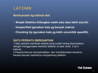 14
Berbicaralah dg kalimat sbb:
- Simple Deletion (hilangkan salah satu atau lebih s/p/o/k)
- Unspecified (gunakan kata yg banyak makna)
- Chunking Up (gunakan kata yg lebih umum/tdk spesifik)
SATU PERSATU BERGANTIAN
1.Satu peserta membuat nasihat yang sudah sering disampaikan,
dengan menggunakan bentuk2 deletion di atas, kira2 2 sd 3
kalimat.
2.Peserta lainnya memperhatikan, dan mendiskusikan bersama
berapa banyak nasihatnya mengandung deletion
 