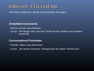 Embedded Commands
Contoh
Kalimat perintah yang diselipkan
Hari Minggu nanti jadi main Tennis kan Pak, sekalian saya bawakan
samplenya.
Permintaan/ pertanyaan dengan cara yang halus dan anggun
Conversational Postulates
Contoh
Perintah / ajakan yang disamarkan
Jam berapa sekarang? (Sebagai ganti dari ajakan “istirahat yuk”)
 