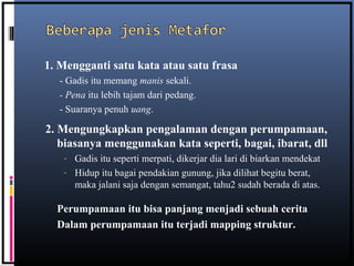 1. Mengganti satu kata atau satu frasa
- Gadis itu memang manis sekali.
- Pena itu lebih tajam dari pedang.
- Suaranya penuh uang.
2. Mengungkapkan pengalaman dengan perumpamaan,
biasanya menggunakan kata seperti, bagai, ibarat, dll
- Gadis itu seperti merpati, dikerjar dia lari di biarkan mendekat
- Hidup itu bagai pendakian gunung, jika dilihat begitu berat,
maka jalani saja dengan semangat, tahu2 sudah berada di atas.
Perumpamaan itu bisa panjang menjadi sebuah cerita
Dalam perumpamaan itu terjadi mapping struktur.
 