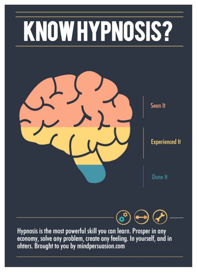 The Power of Hypnosis